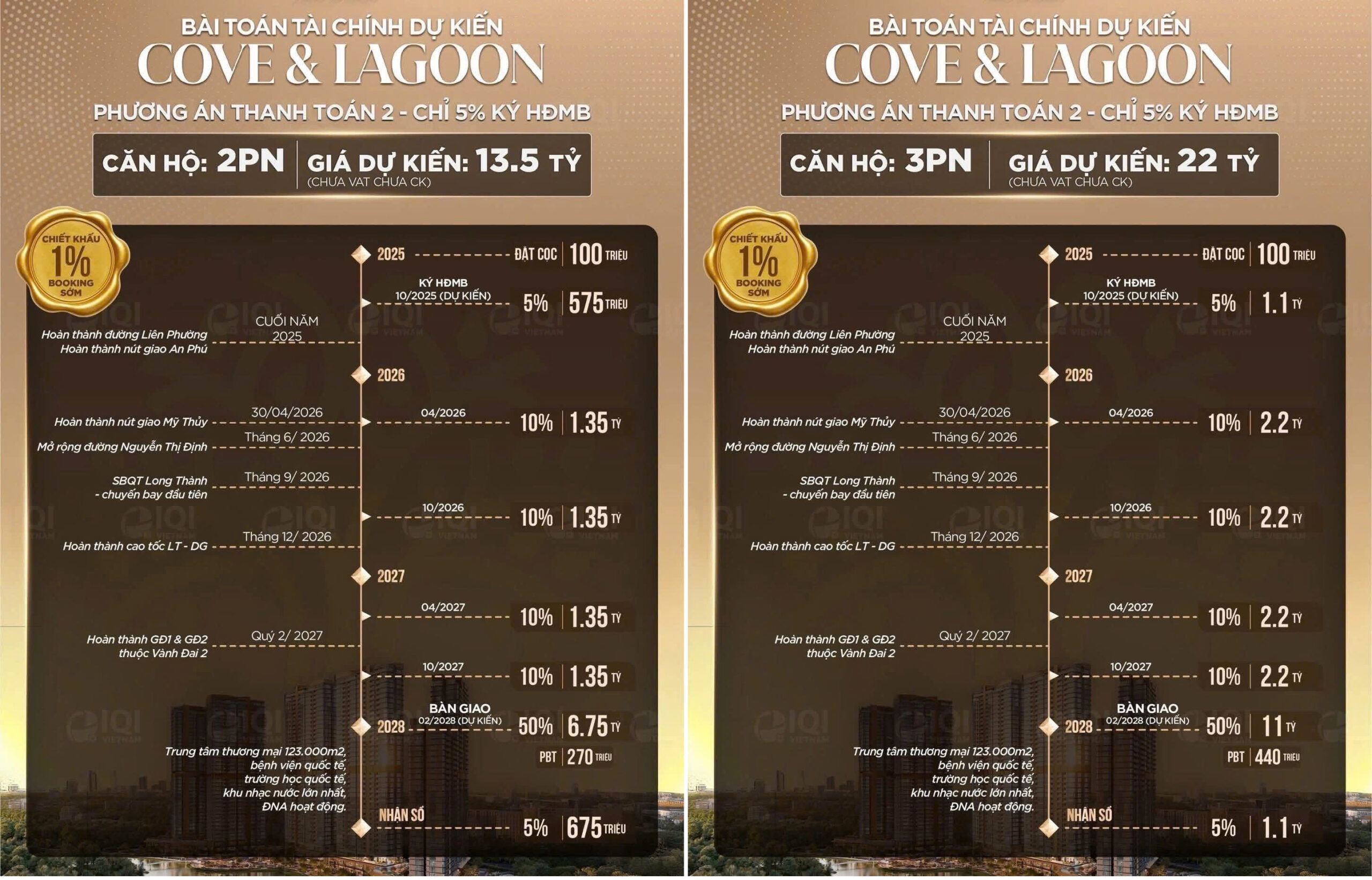 Bài toàn tài chính